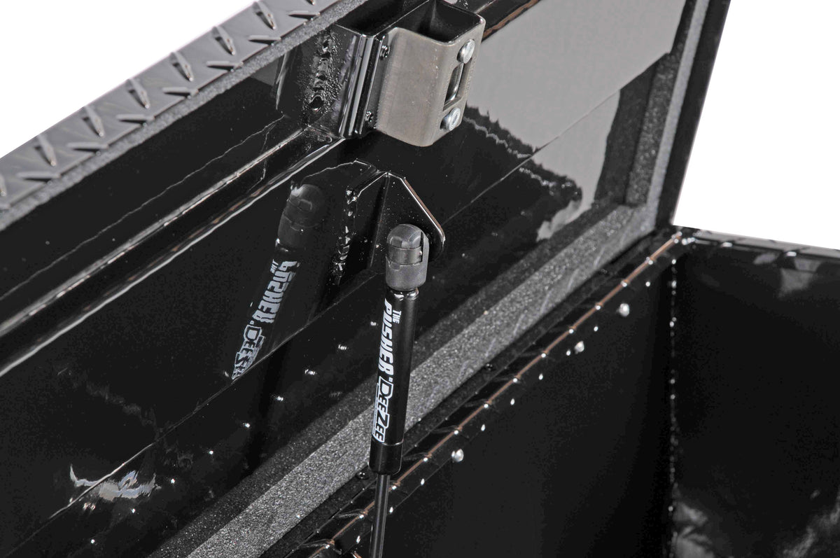 ATV Toolbox