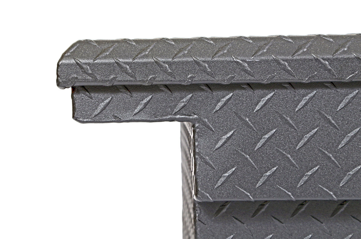 Crossover Toolbox