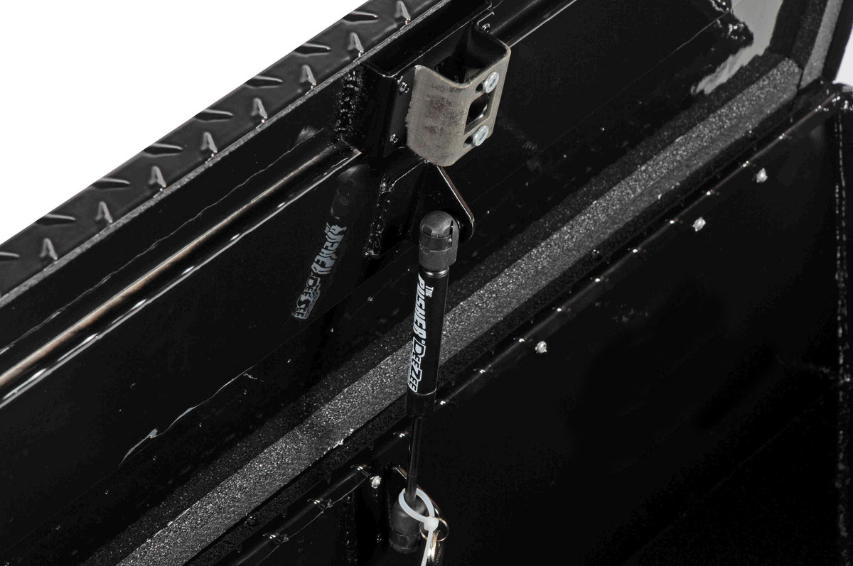 ATV Toolbox