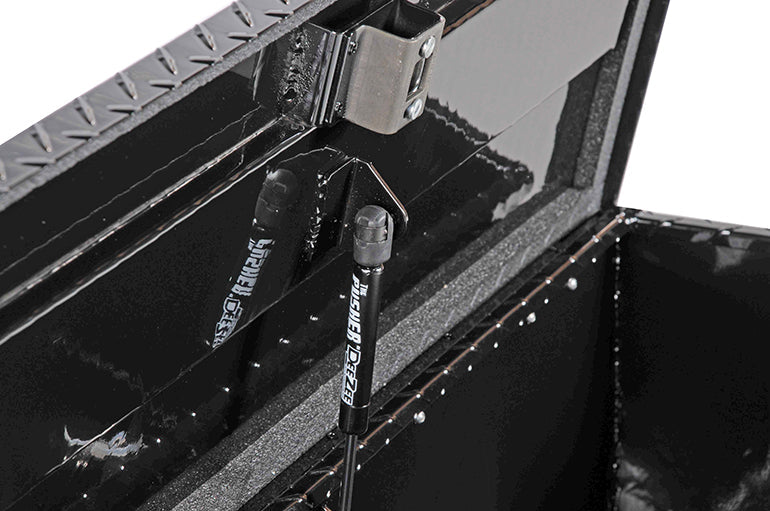 ATV Toolbox