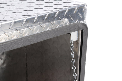 Topsider Toolboxes